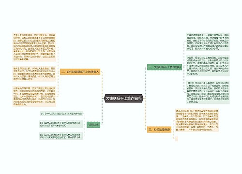 欠钱联系不上算诈骗吗