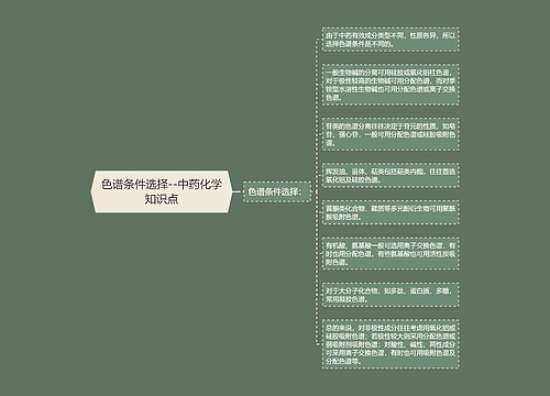 色谱条件选择--中药化学知识点