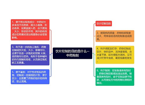 饮片切制的目的是什么--中药炮制