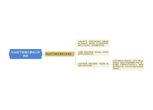 职业性下背痛主要有三种类型