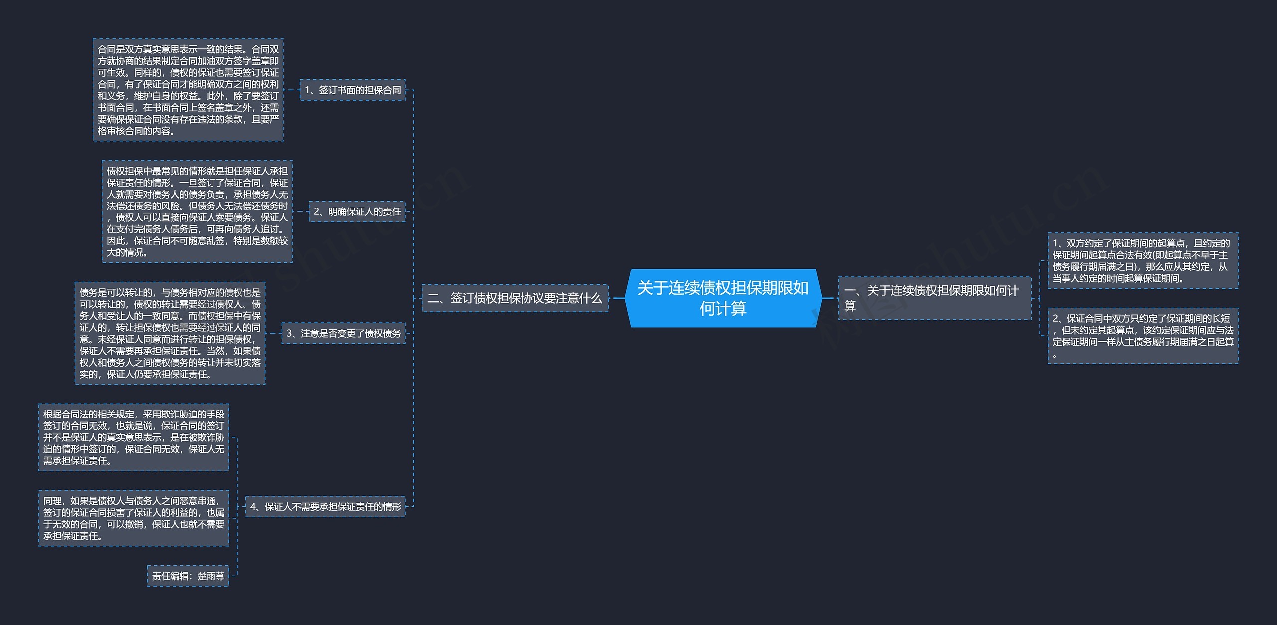 关于连续债权担保期限如何计算 关于连续债权担保期限如何计算