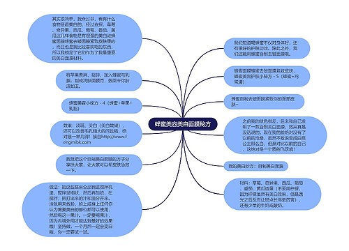 蜂蜜美容美白面膜秘方