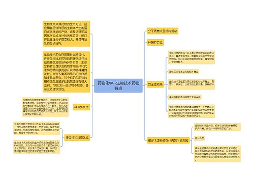 药物化学--生物技术药物特点