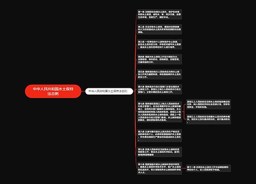 中华人民共和国水土保持法总则