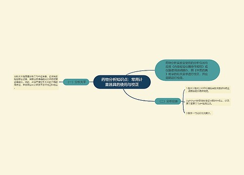 药物分析知识点：常用计量器具的使用与校正