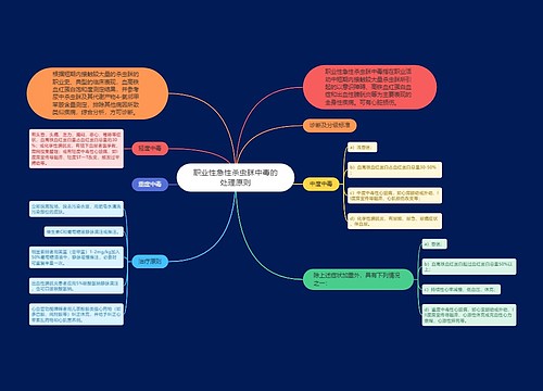 职业性急性杀虫脒中毒的处理原则