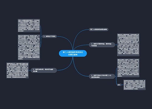 第三人侵害债权承担责任的理论基础