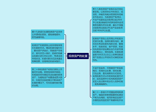 抵债资产的处置