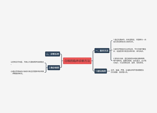 白喉的临床诊断方法