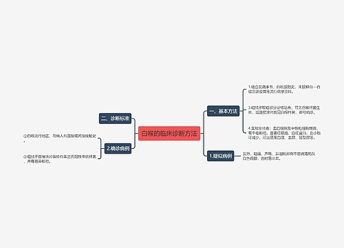 白喉的临床诊断方法