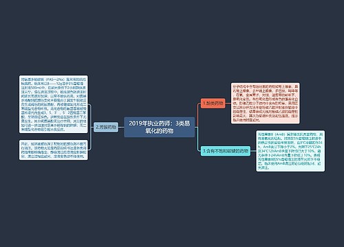2019年执业药师：3类易氧化的药物