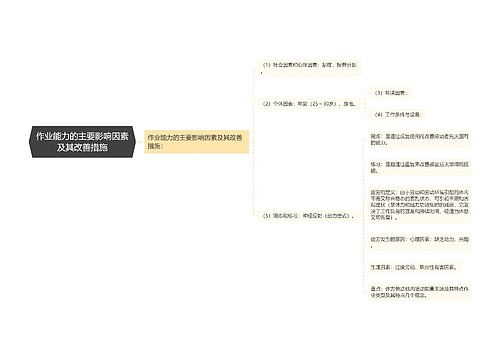 作业能力的主要影响因素及其改善措施