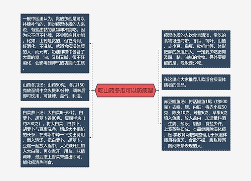 吃山药冬瓜可以防痰湿