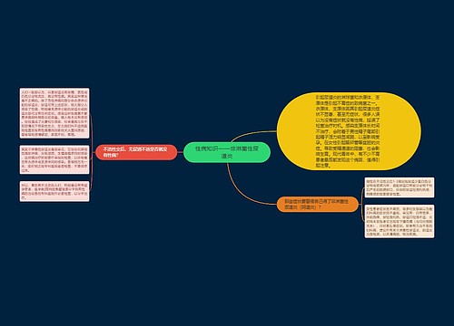 性病知识——非淋菌性尿道炎