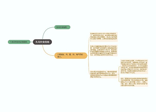 乳母饮食指南