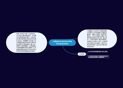 分期债务诉讼时效计算债务纠纷诉讼时效