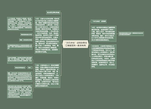 “38元体检”设陷阱黑龙江博爱医院一查准有病