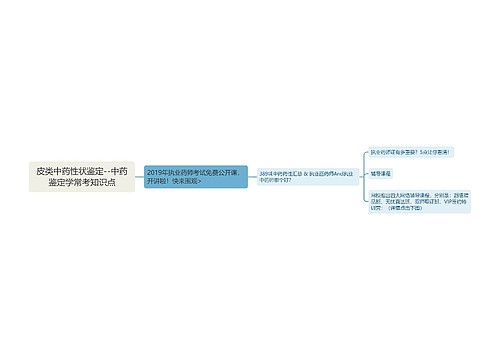 皮类中药性状鉴定--中药鉴定学常考知识点