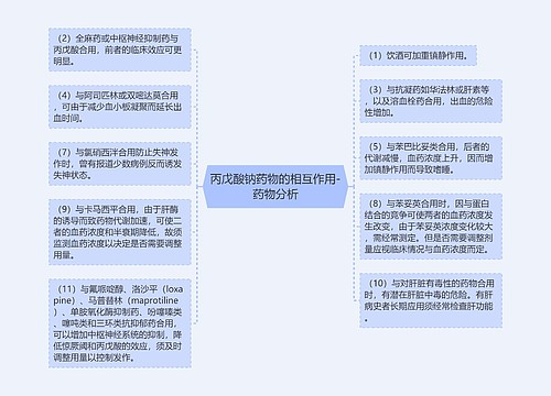 丙戊酸钠药物的相互作用-药物分析