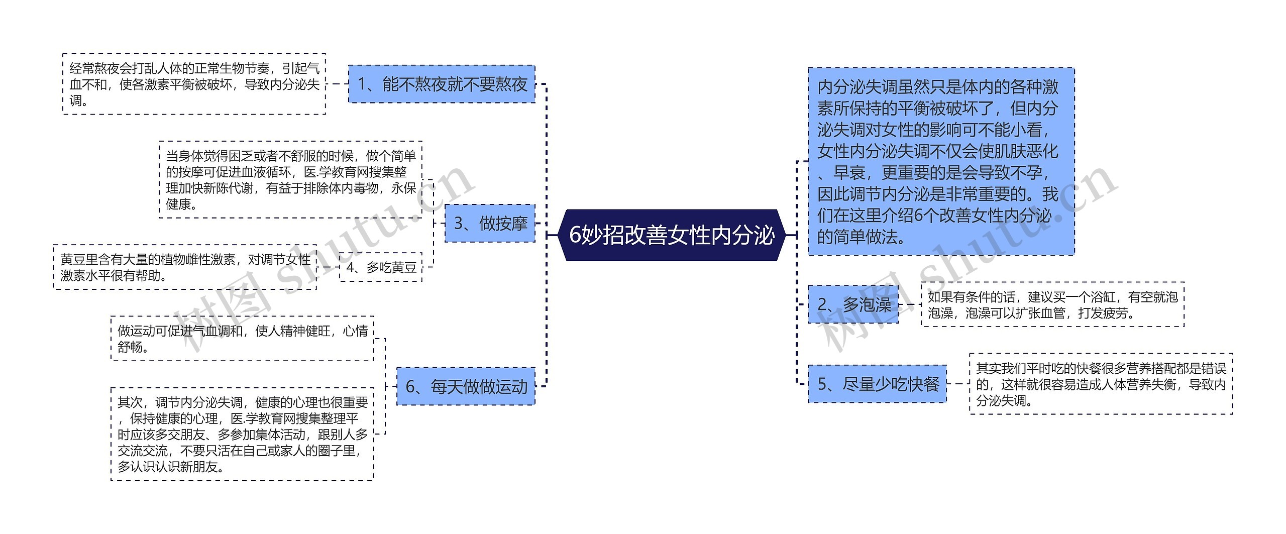 6妙招改善女性内分泌