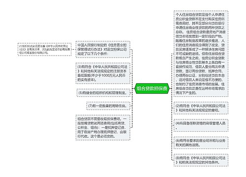 组合贷款担保费