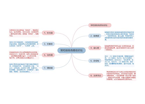 常吃核桃有哪些好处