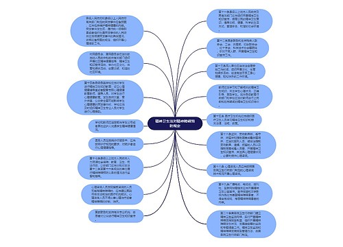 精神卫生法对精神障碍预防规定