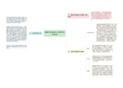 借钱不还会有什么后果?会判刑吗