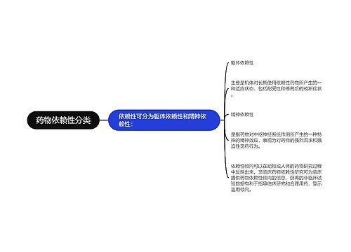 药物依赖性分类