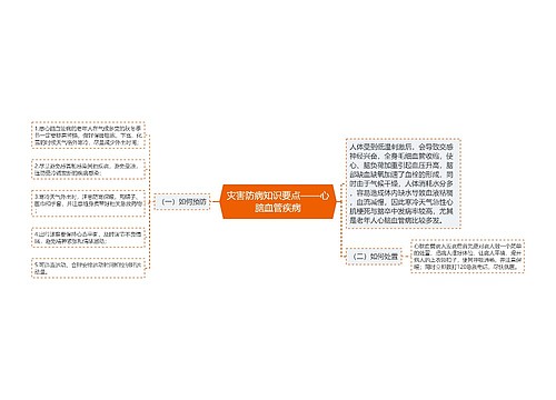 灾害防病知识要点——心脑血管疾病