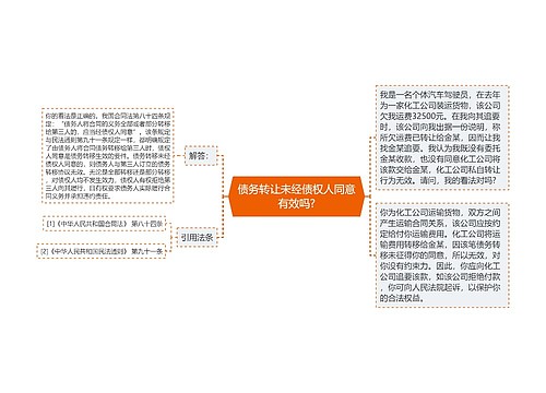 债务转让未经债权人同意有效吗?