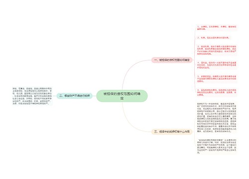 被担保的债权范围如何确定