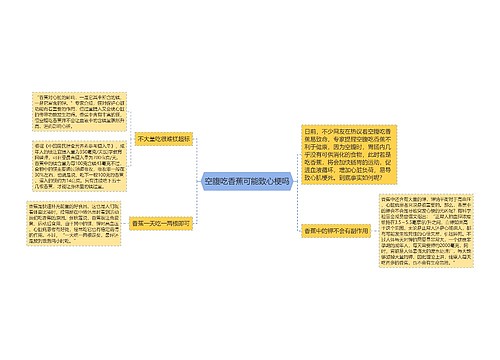 空腹吃香蕉可能致心梗吗