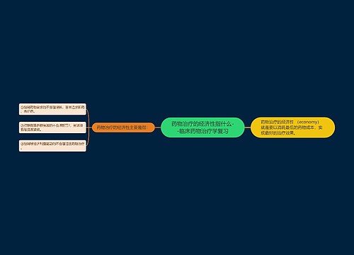 ​药物治疗的经济性指什么--临床药物治疗学复习