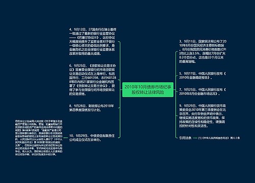 2010年10月债券市场纪事股权转让法律风险