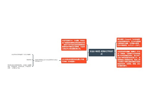 抗血小板药-药物化学知识点