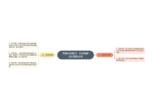 药物化学复习：化学物联合作用的分类