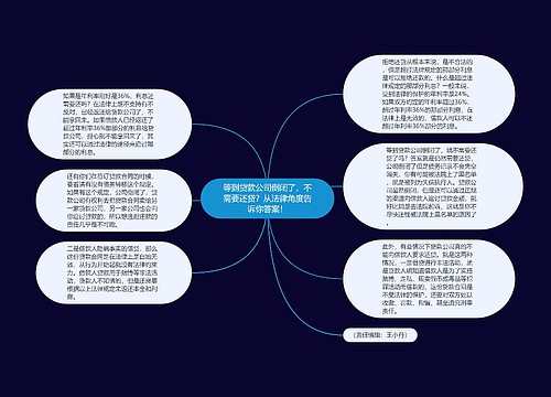 等到贷款公司倒闭了，不需要还贷？从法律角度告诉你答案！