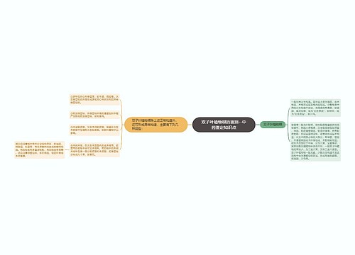 双子叶植物根的鉴别--中药鉴定知识点