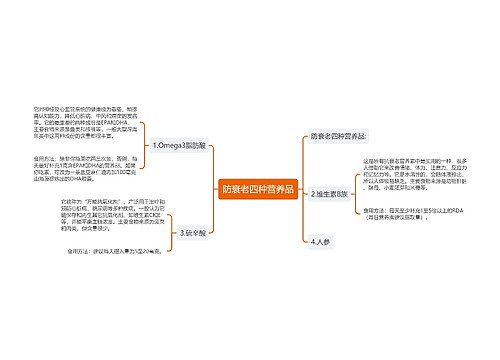 防衰老四种营养品