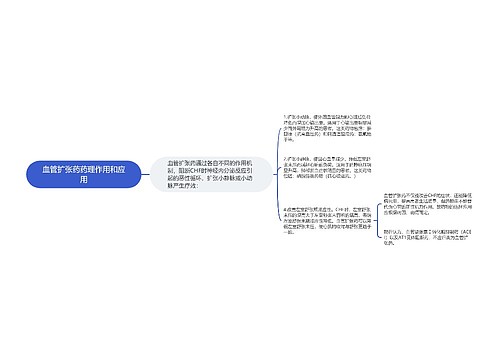 血管扩张药药理作用和应用