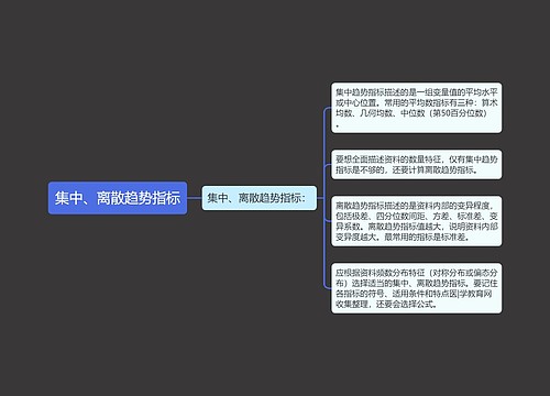 集中、离散趋势指标