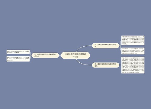 夫妻关系存续期间债务如何划分