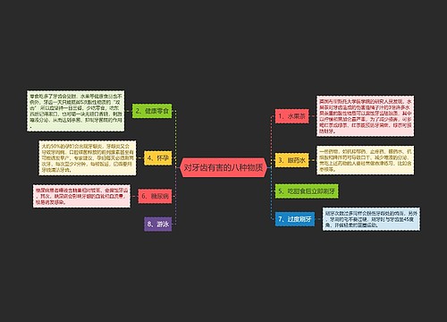 对牙齿有害的八种物质