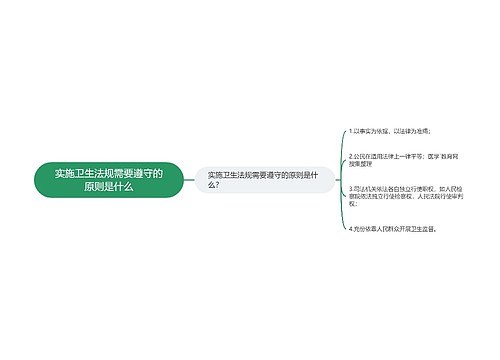 实施卫生法规需要遵守的原则是什么