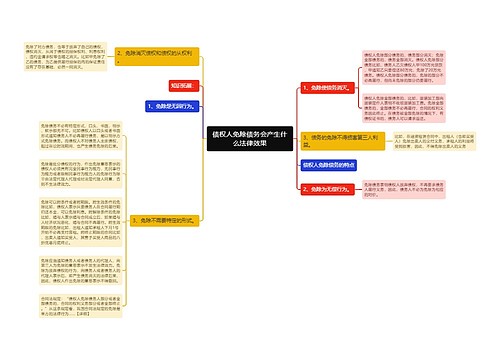 债权人免除债务会产生什么法律效果