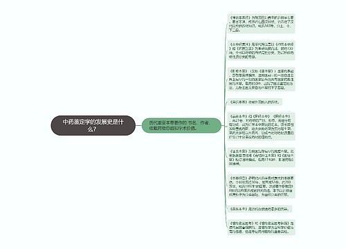 中药鉴定学的发展史是什么？