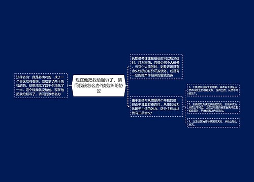 现在他把我给起诉了，请问我该怎么办?债务纠纷协议