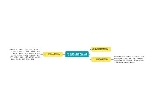 毒性药品管理品种