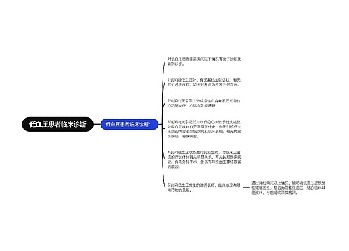 低血压患者临床诊断